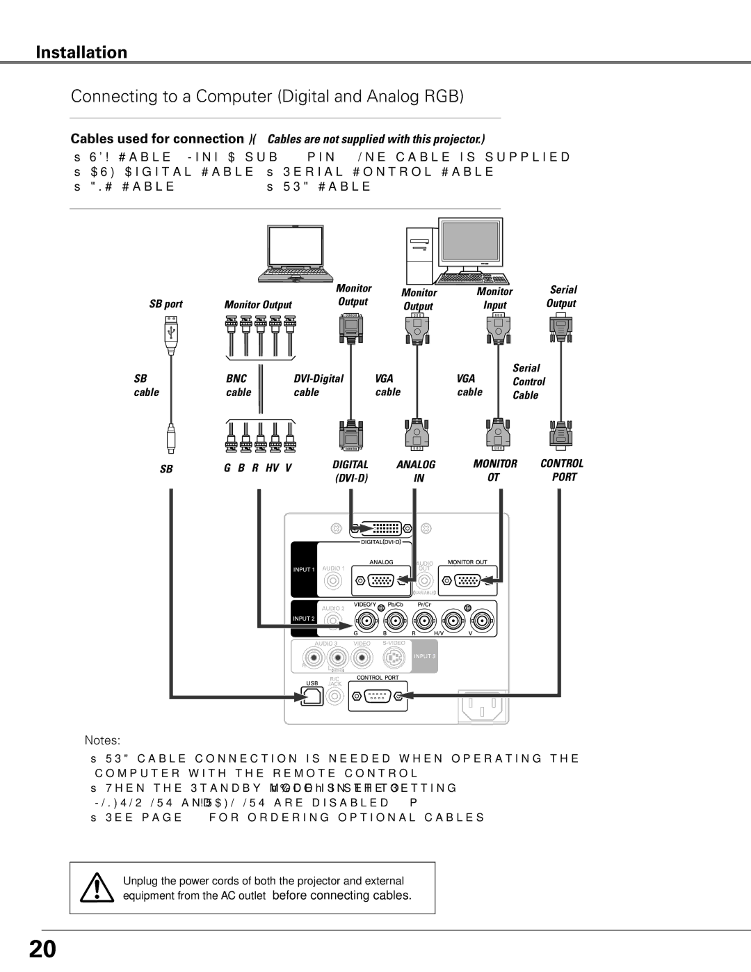 Sanyo PLC-XTC50L owner manual Connecting to a Computer Digital and Analog RGB 