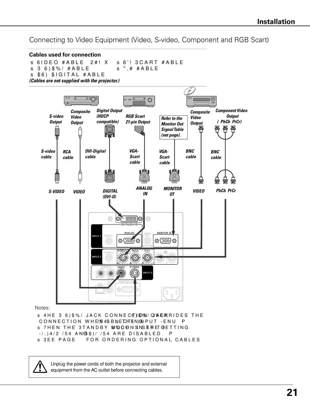 Sanyo PLC-XTC50L owner manual Cables used for connection, Vga 