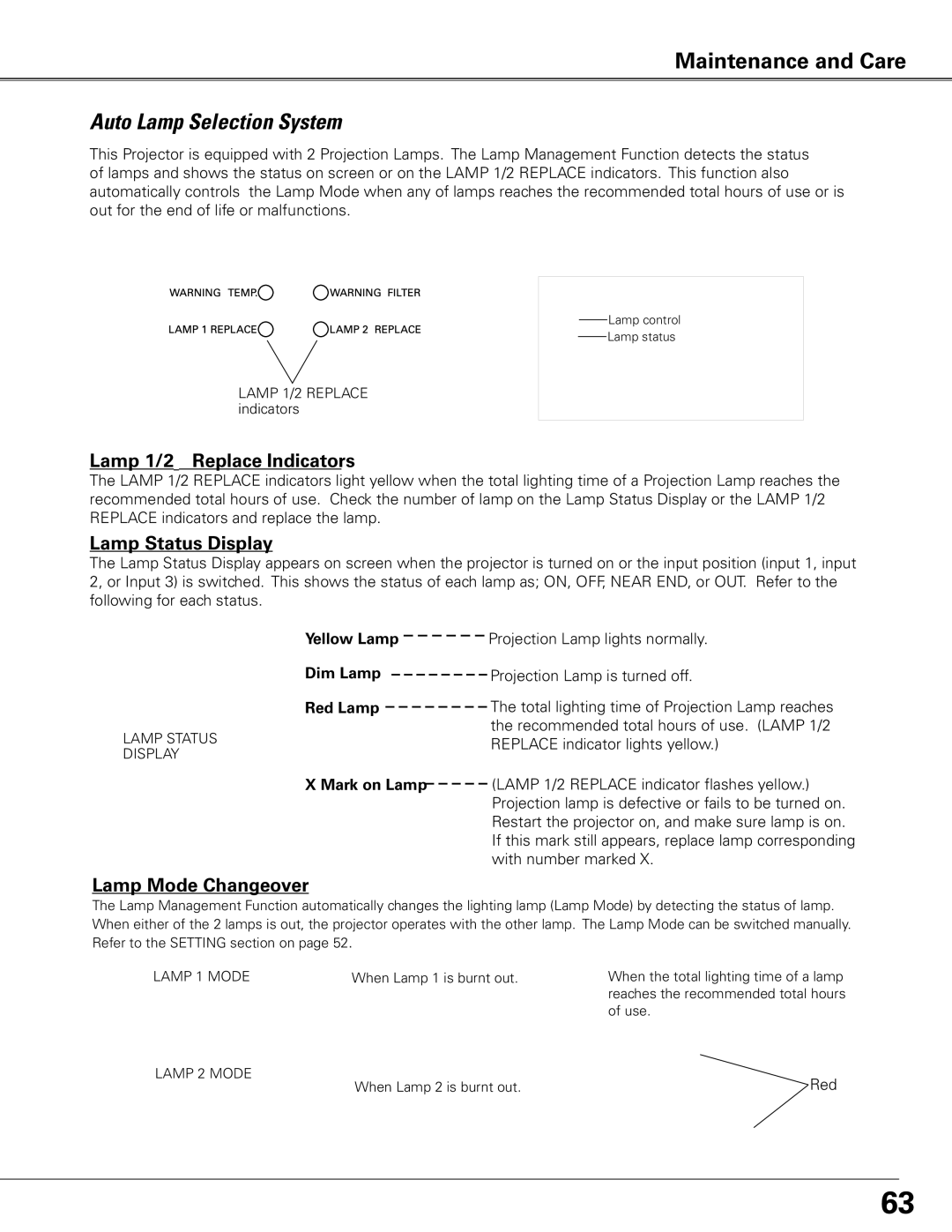 Sanyo PLC-XTC50L Auto Lamp Selection System, Lamp 1/2 Replace Indicators, Lamp Status Display, Lamp Mode Changeover 