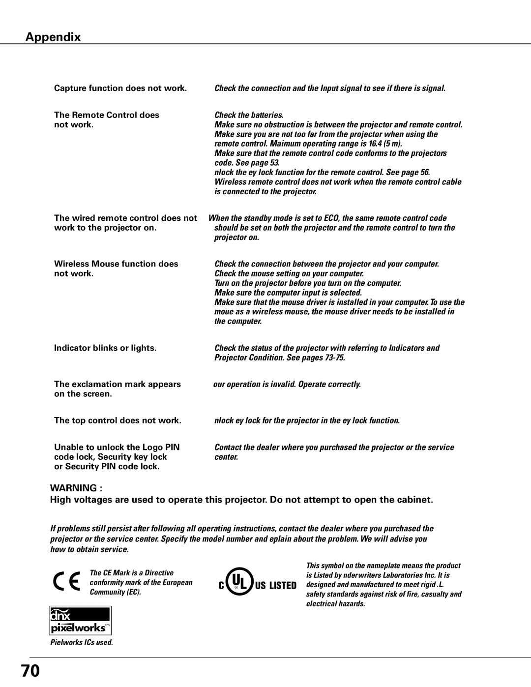 Sanyo PLC-XTC50L owner manual Capture function does not work, Remote Control does, Wired remote control does not 