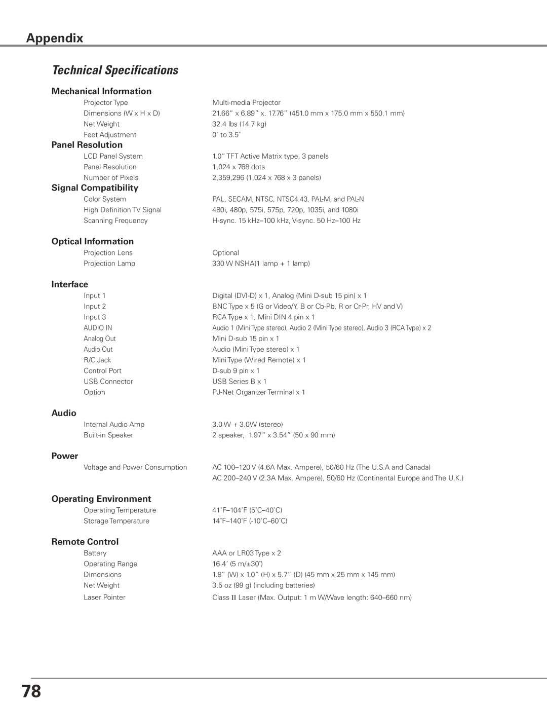 Sanyo PLC-XTC50L owner manual Technical Specifications 