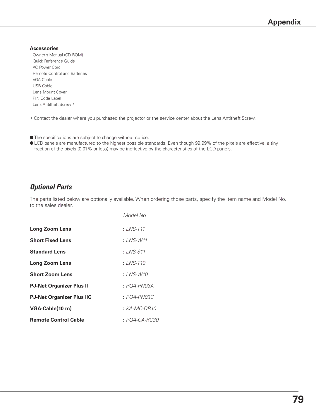 Sanyo PLC-XTC50L owner manual Optional Parts 