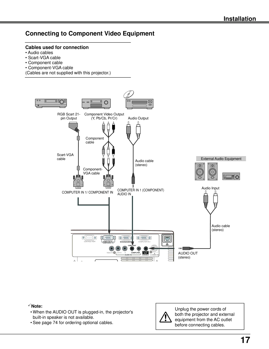 Sanyo PLC-XU106K owner manual Installation Connecting to Component Video Equipment 