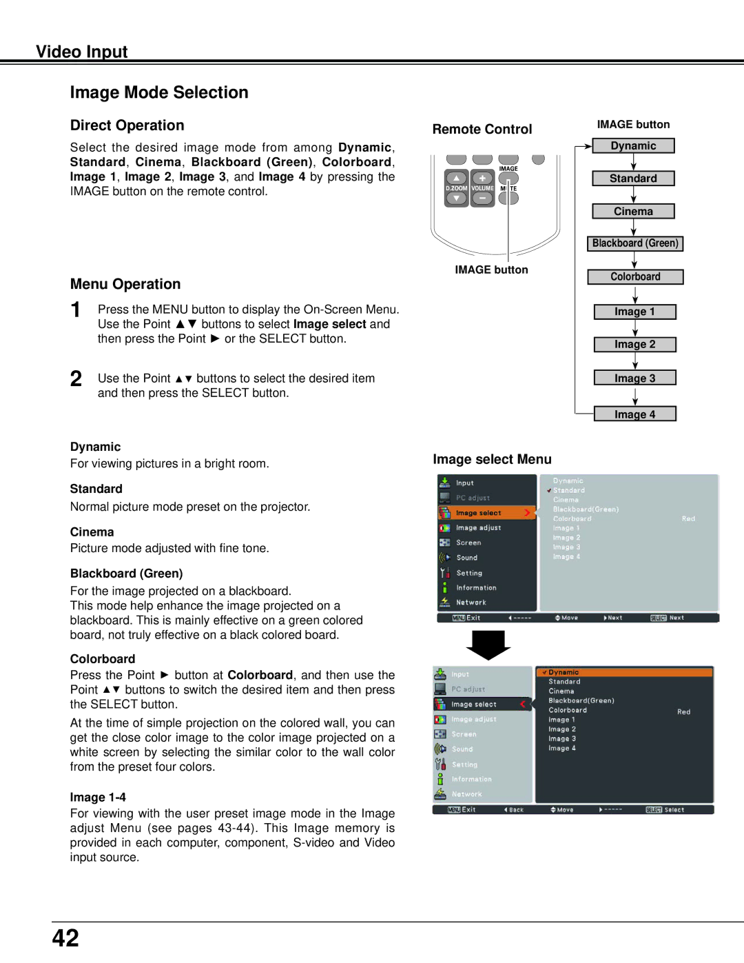 Sanyo PLC-XU106K owner manual Video Input Image Mode Selection, Cinema 