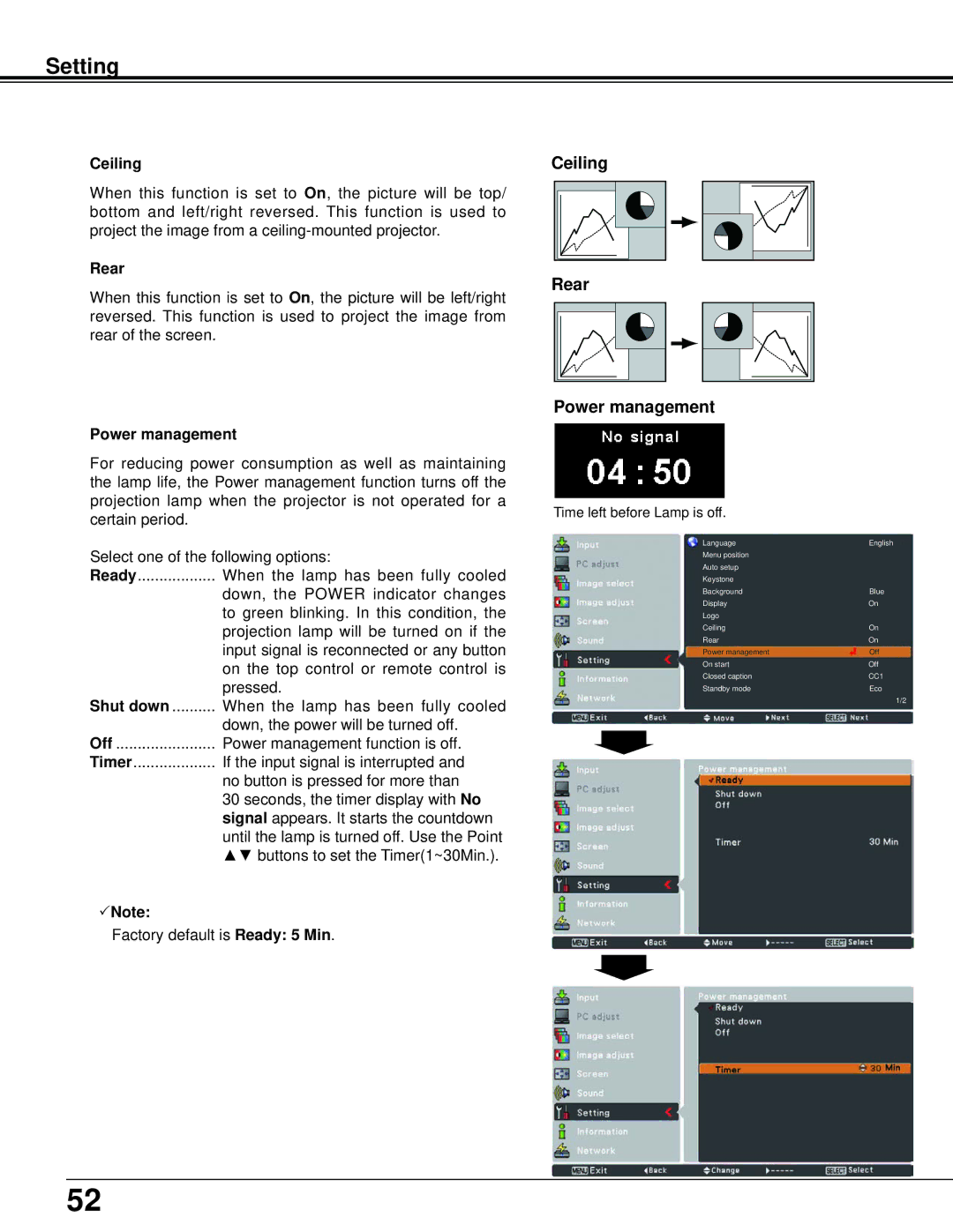 Sanyo PLC-XU106K owner manual Ceiling Rear Power management 