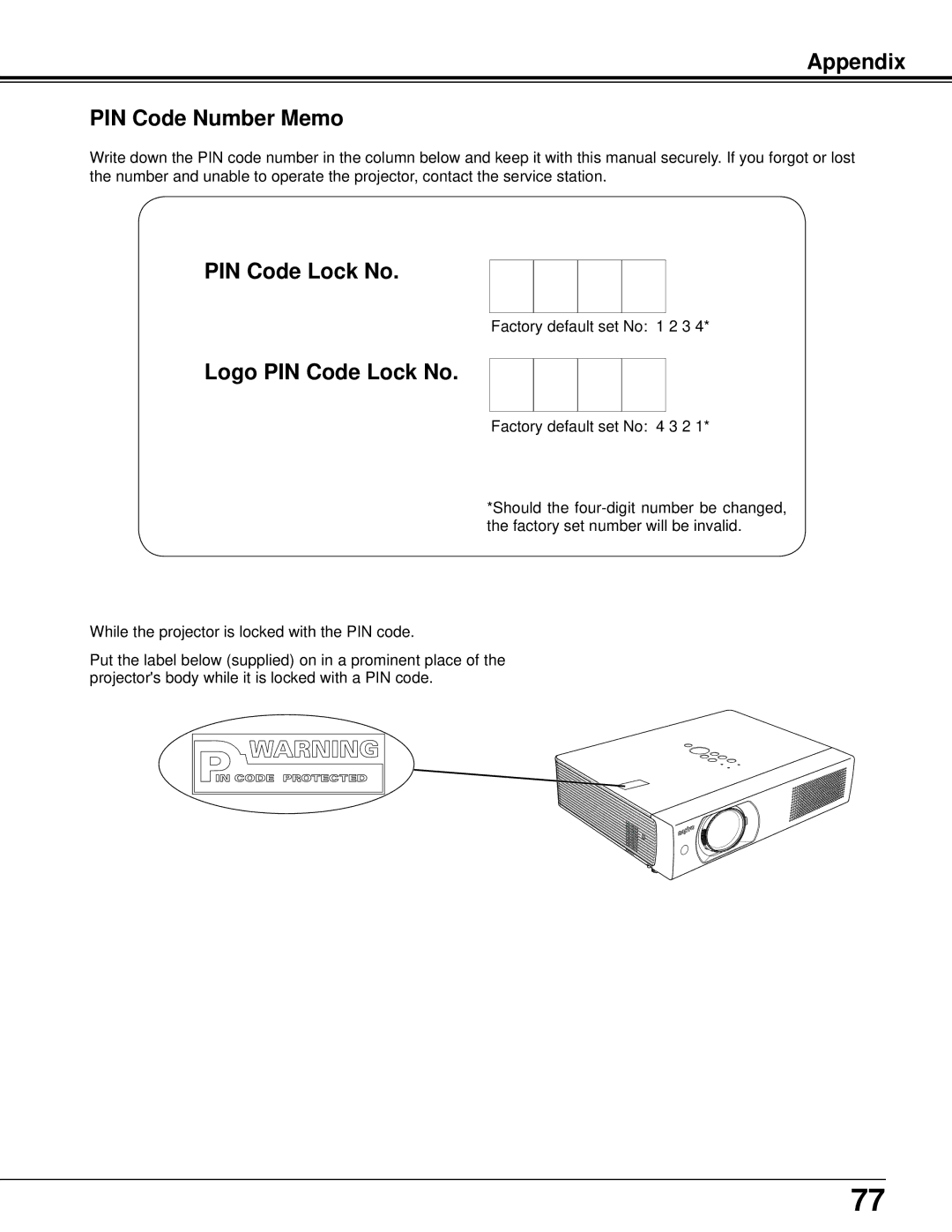 Sanyo PLC-XU106K owner manual Appendix PIN Code Number Memo, Logo PIN Code Lock No 