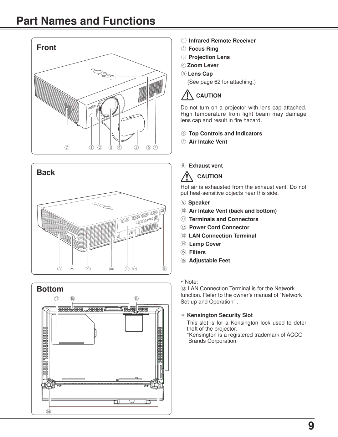 Sanyo PLC-XU106K owner manual Part Names and Functions, Front, Back, Bottom 