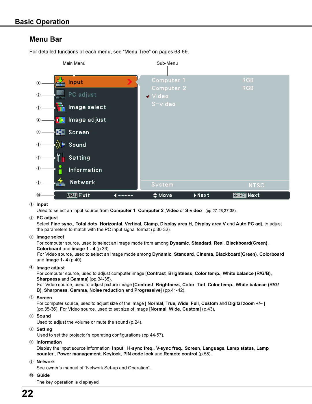 Sanyo PLC-XU350K, PLC-XU300K Basic Operation Menu Bar, For detailed functions of each menu, see Menu Tree on pages 