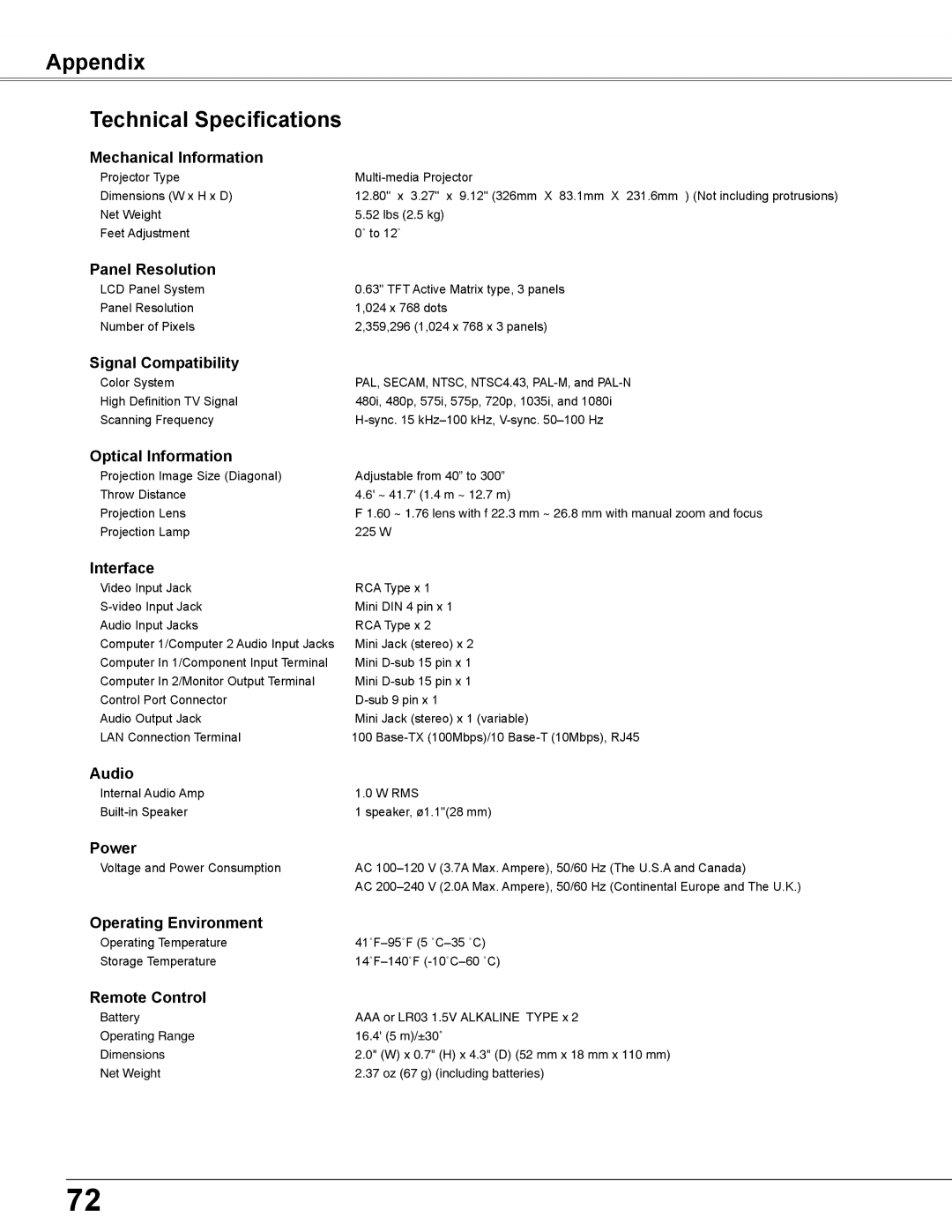 Sanyo PLC-XU300K, PLC-XU350K owner manual Appendix Technical Specifications 