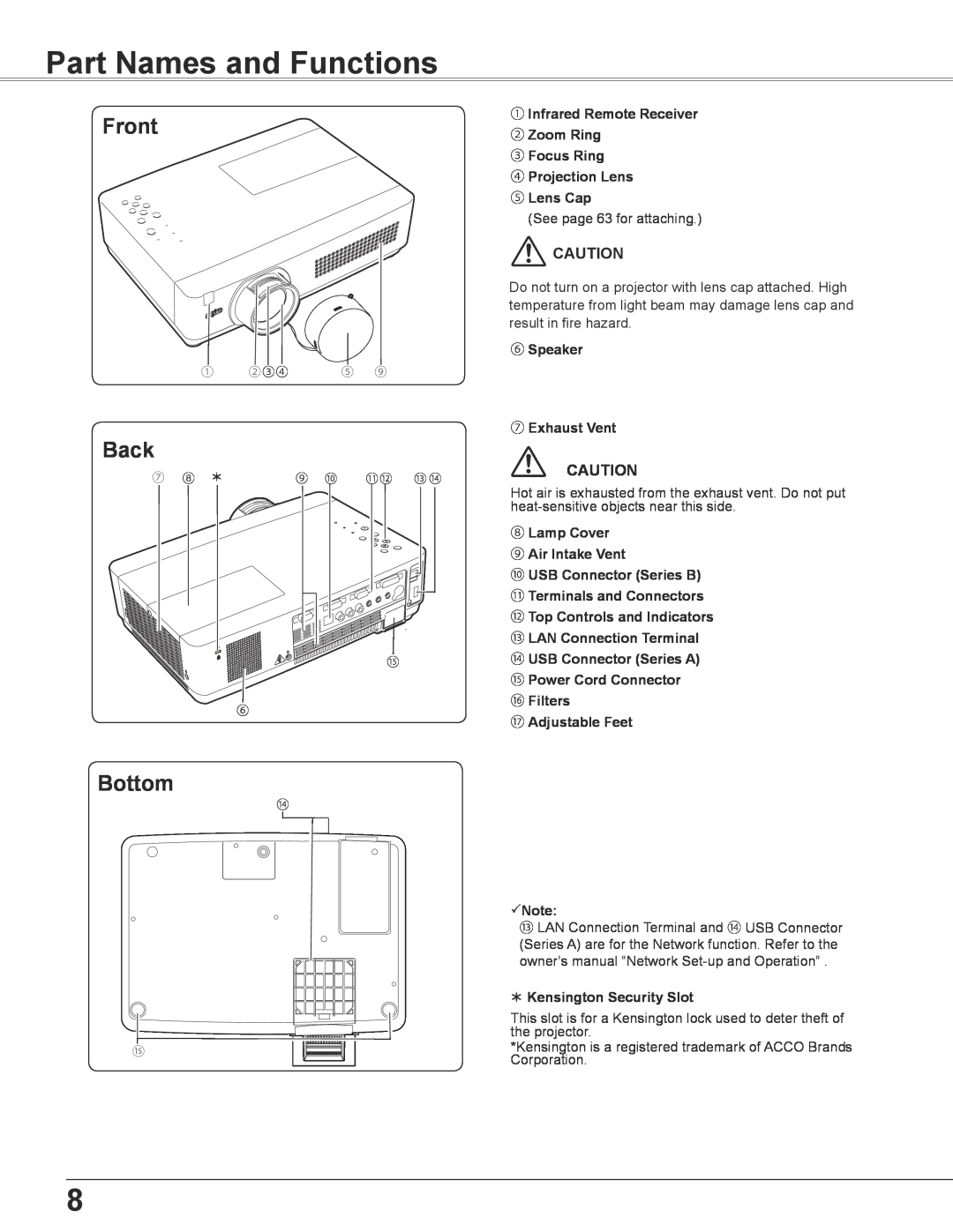 Sanyo PLC-XU355A, PLC-XU305A owner manual Part Names and Functions, Front, Back, Bottom 