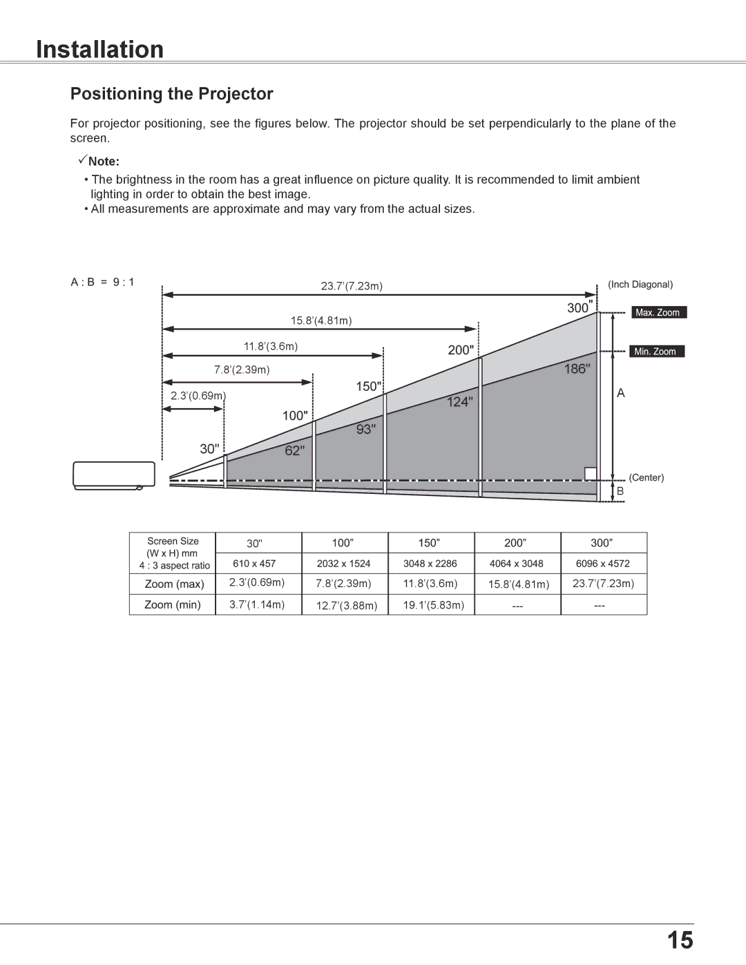 Sanyo PLC-XU305A, PLC-XU355A owner manual Installation, Positioning the Projector 