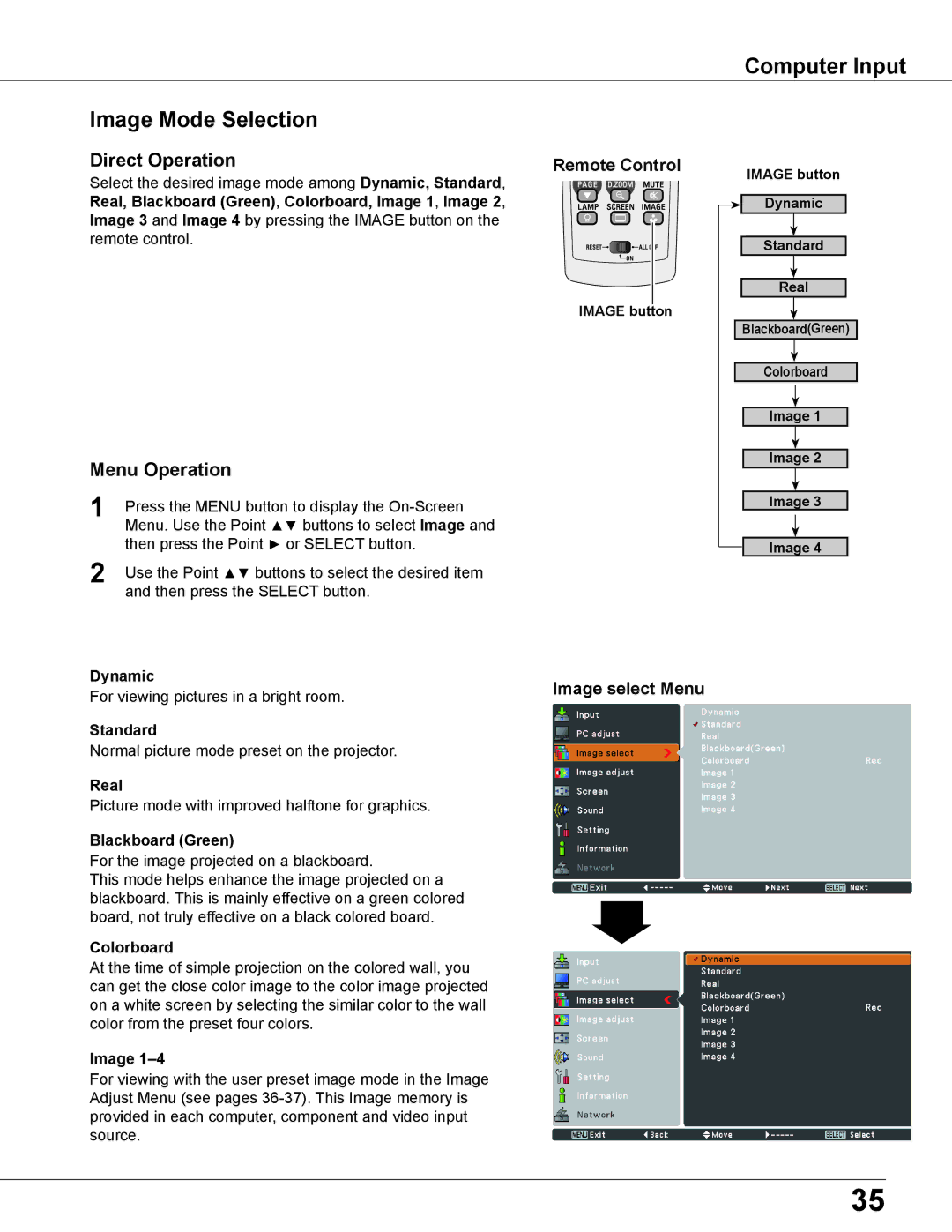 Sanyo PLC-XU305A, PLC-XU355A owner manual Image Mode Selection, Image select Menu 