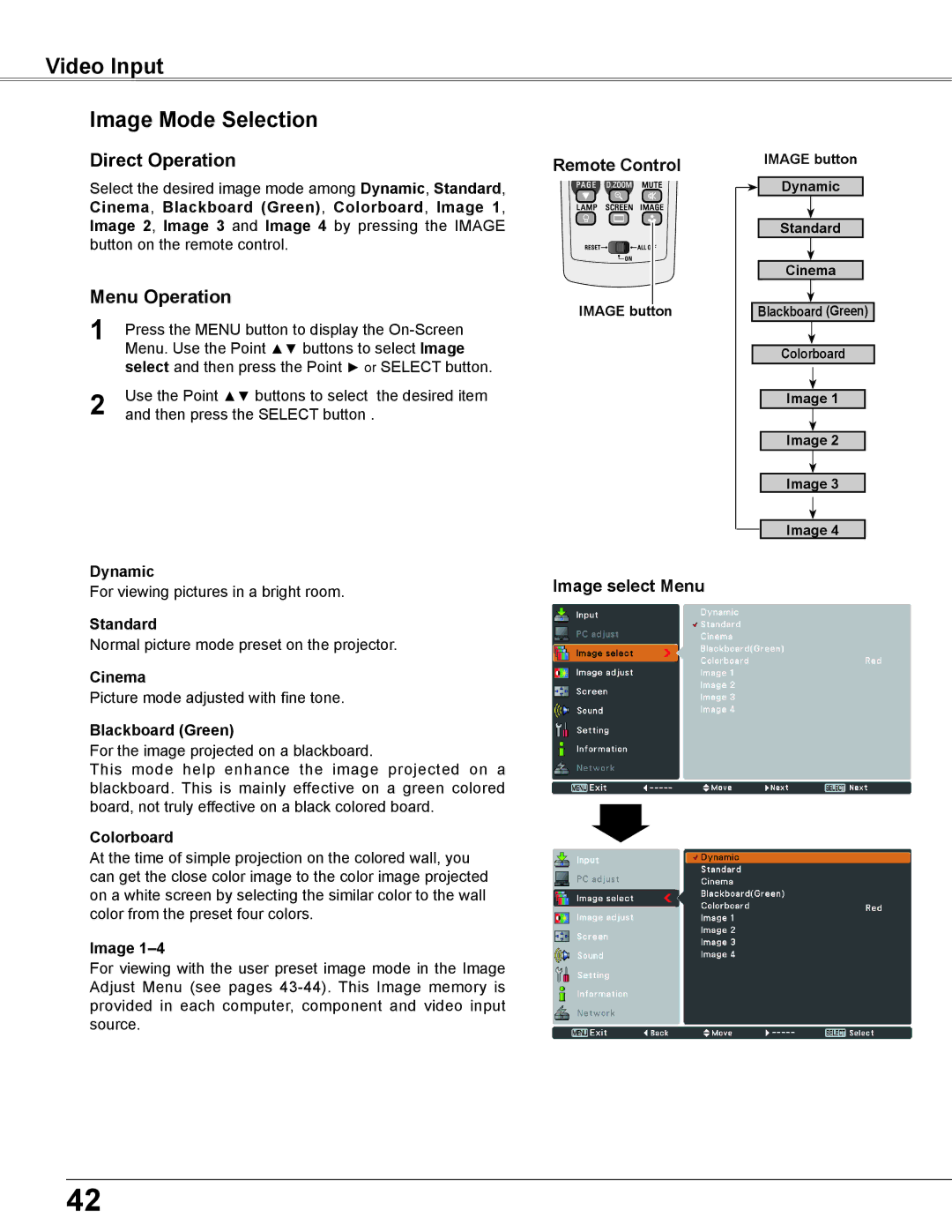 Sanyo PLC-XU355A, PLC-XU305A owner manual Video Input Image Mode Selection, Cinema 