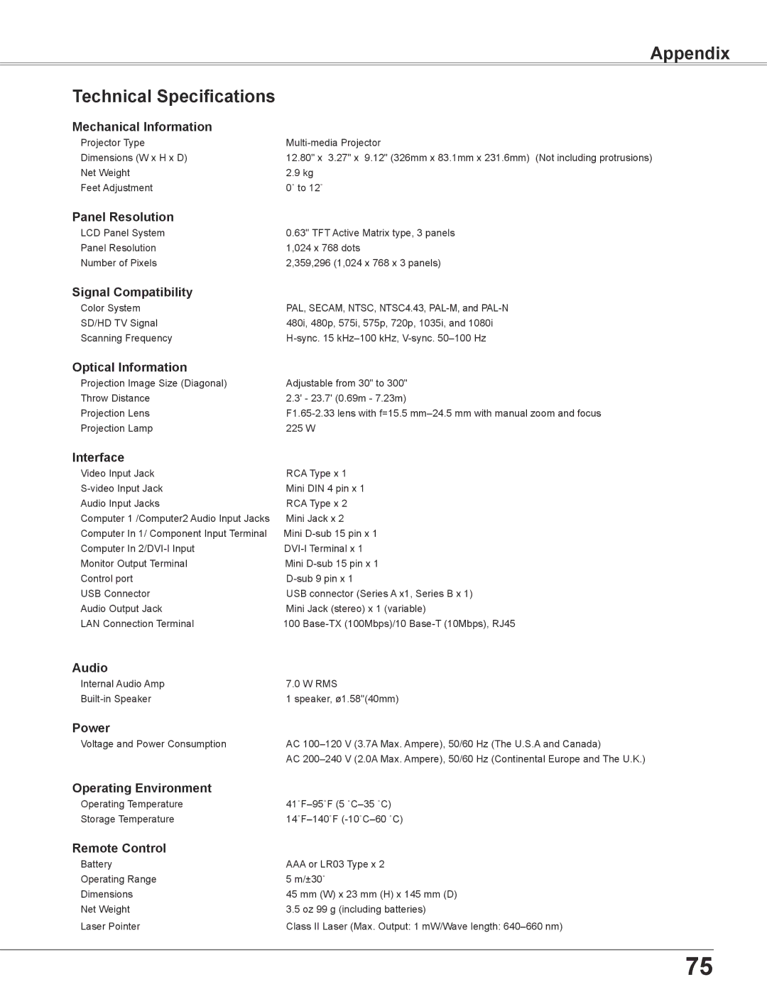 Sanyo PLC-XU305A Mechanical Information, Panel Resolution, Signal Compatibility, Optical Information, Interface, Audio 