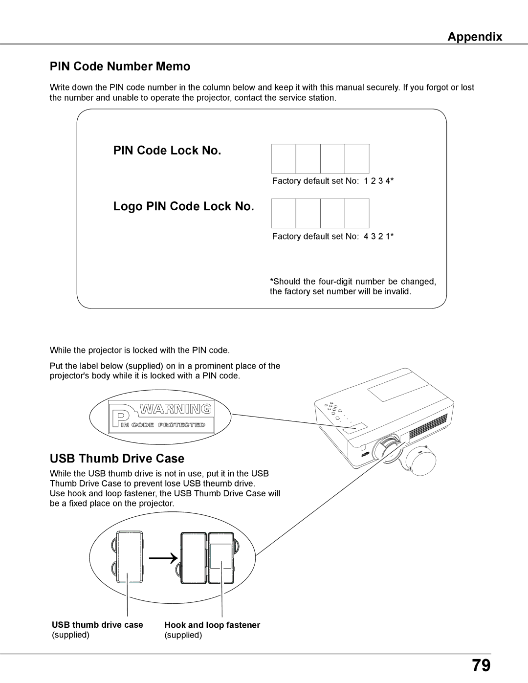 Sanyo PLC-XU305A, PLC-XU355A owner manual Appendix PIN Code Number Memo, Logo PIN Code Lock No, USB Thumb Drive Case 