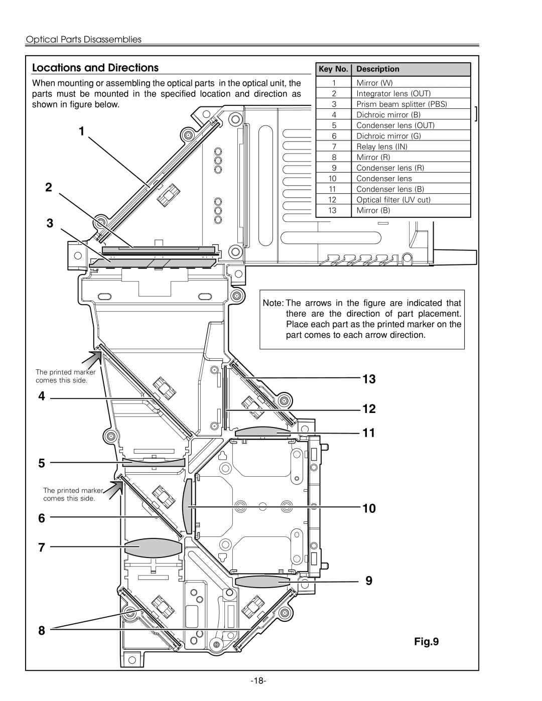 Sanyo PLC-XU45 service manual Locations and Directions, Key No. Description 