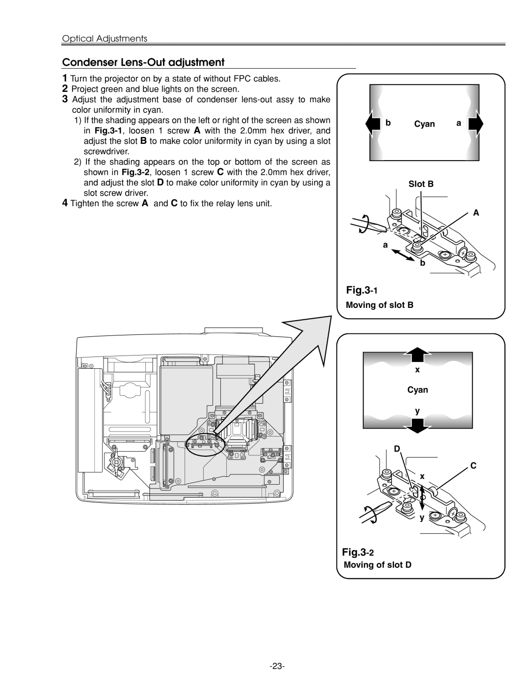 Sanyo PLC-XU45 service manual Condenser Lens-Out adjustment, Cyan a Slot B Moving of slot B Moving of slot D 