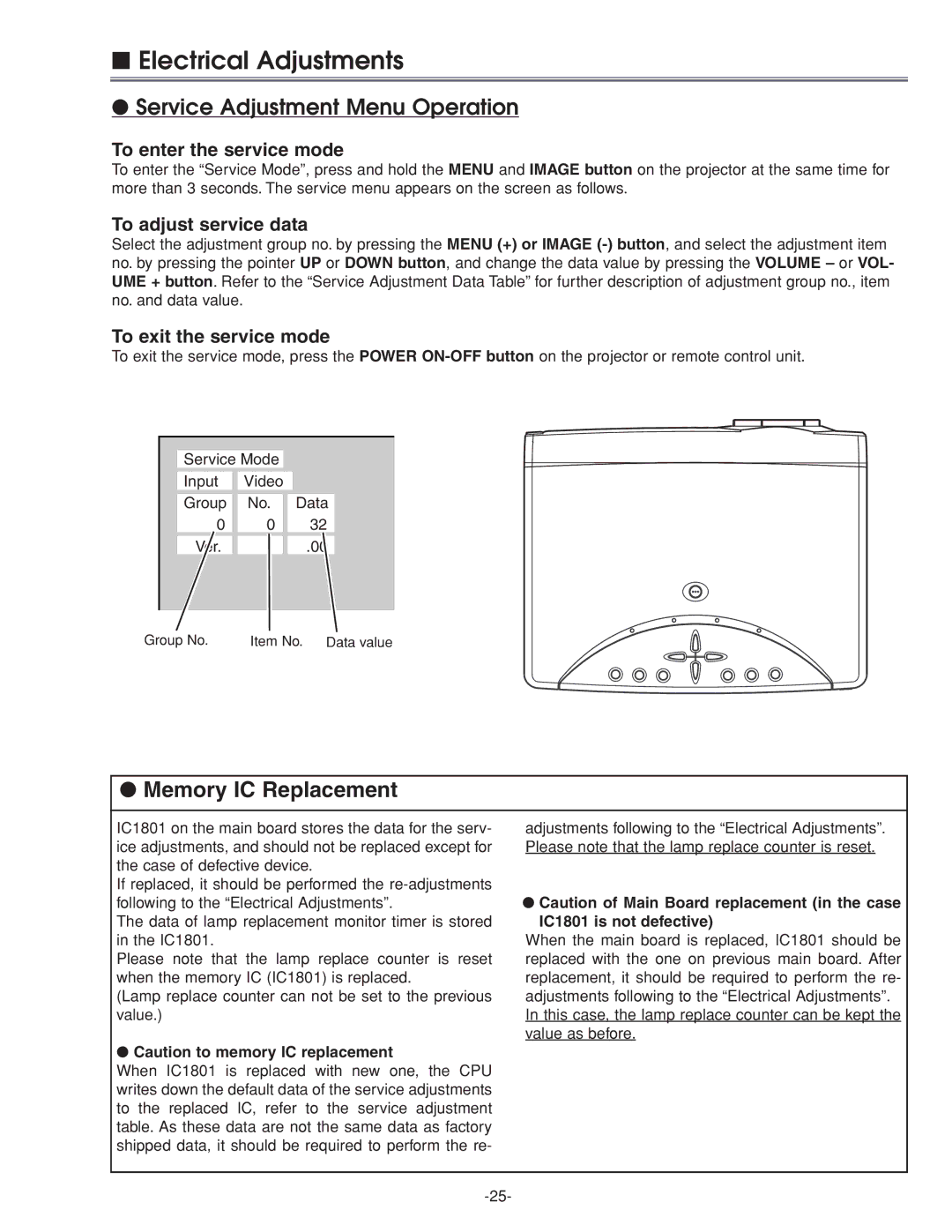 Sanyo PLC-XU45 service manual Electrical Adjustments, IC1801 is not defective 