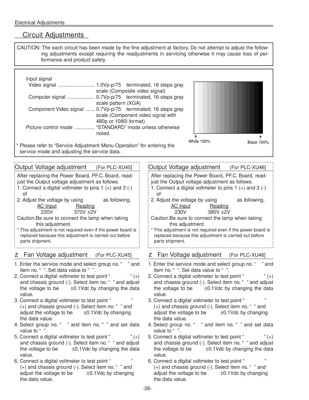 Sanyo Output Voltage adjustment For PLC-XU45, Output Voltage adjustment For PLC-XU46, Adjustment Condition 