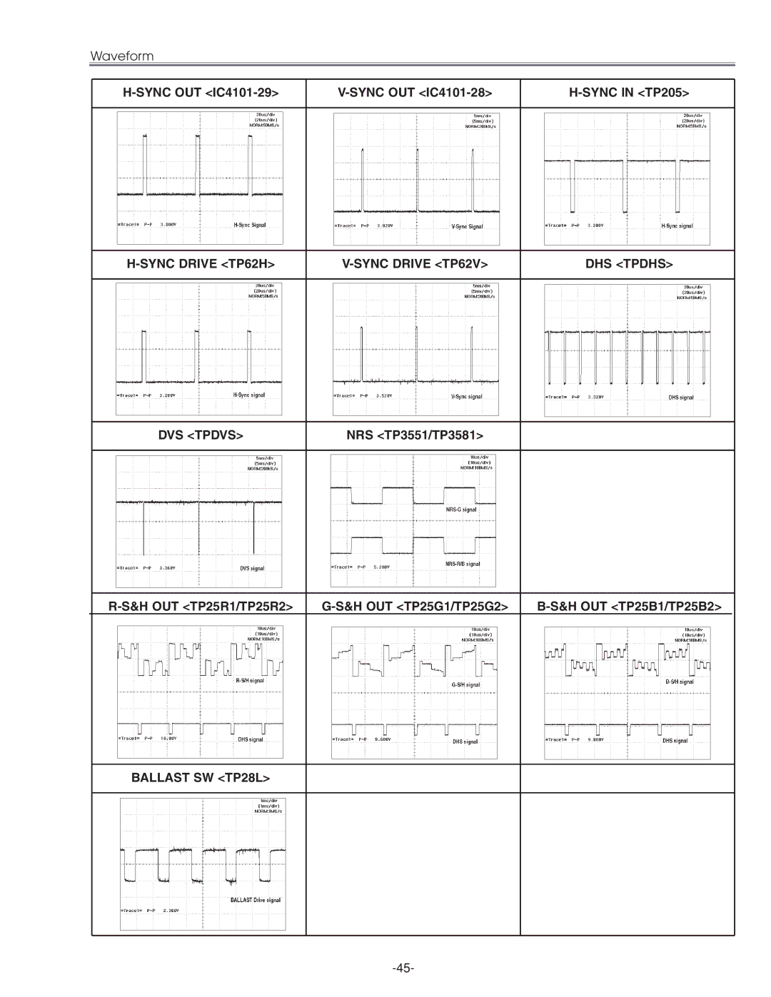 Sanyo PLC-XU45 Sync OUT IC4101-29 Sync OUT IC4101-28, Sync in TP205, Sync Drive TP62H Sync Drive TP62V DHS Tpdhs DVS Tpdvs 