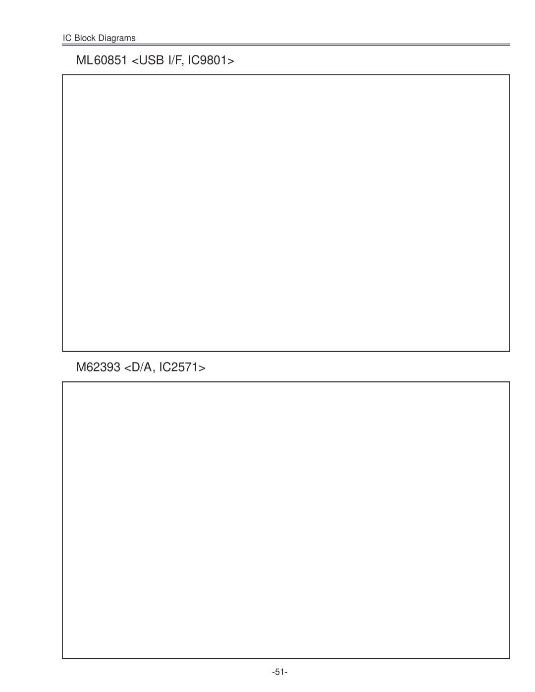 Sanyo PLC-XU45 service manual ML60851 USB I/F, IC9801 M62393 D/A, IC2571 