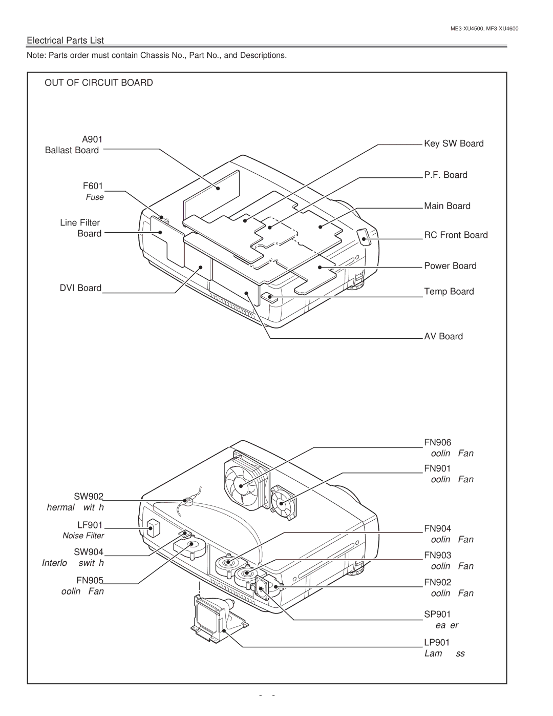 Sanyo PLC-XU45 service manual OUT of Circuit Board 