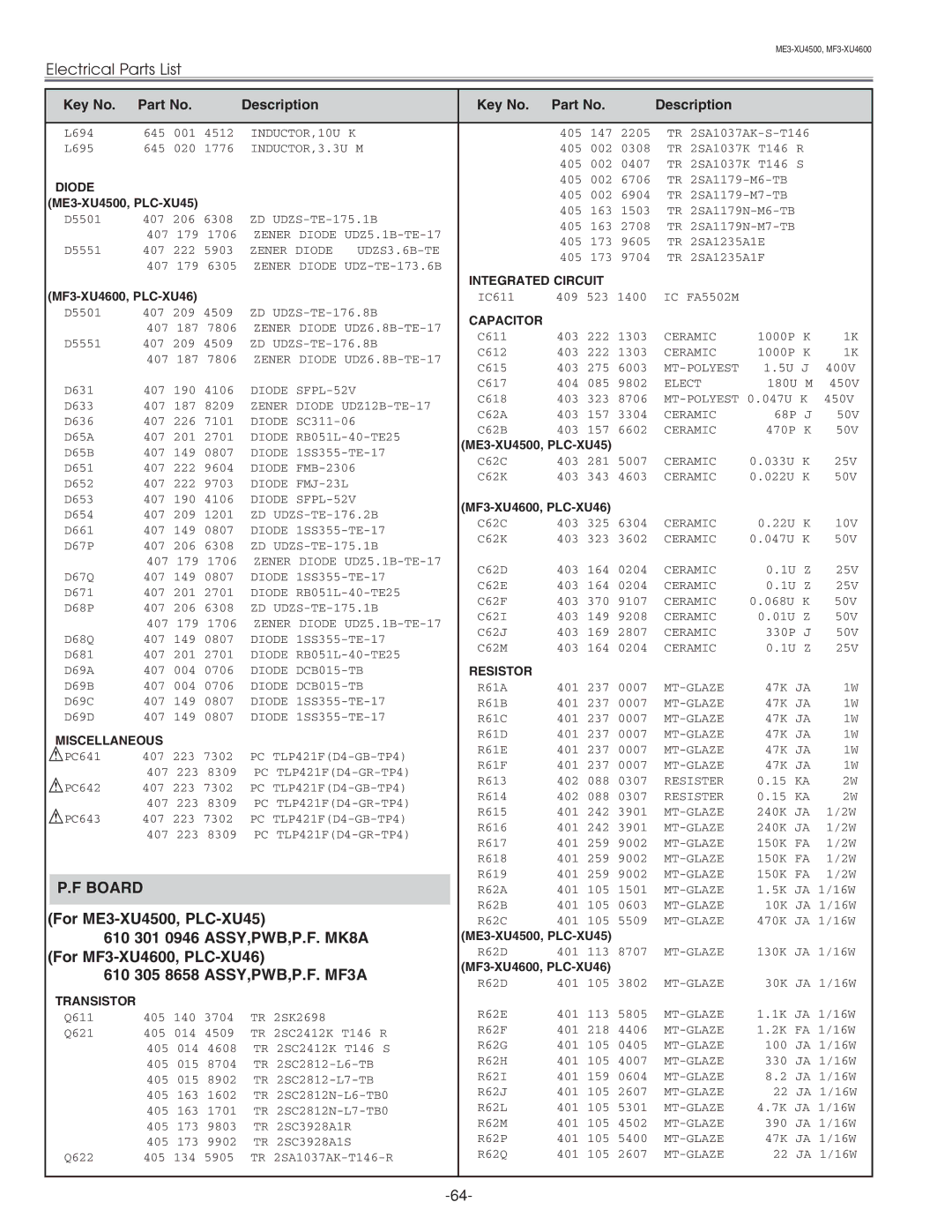 Sanyo PLC-XU45 service manual Board, 610 301 0946 ASSY,PWB,P.F. MK8A, 610 305 8658 ASSY,PWB,P.F. MF3A 