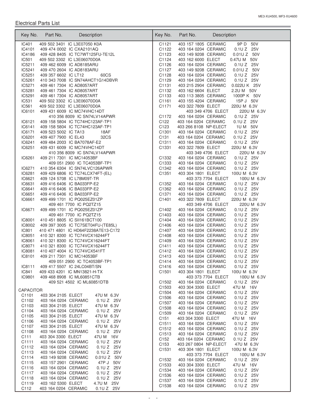 Sanyo PLC-XU45 service manual SN74AHCT1G14DBVR 