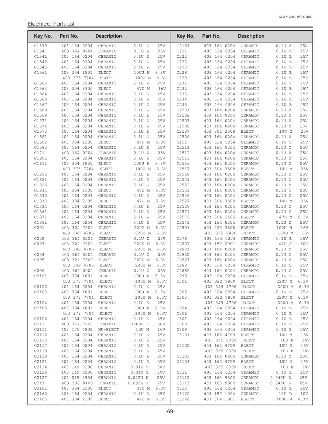 Sanyo PLC-XU45 service manual C1539 403 164 0204 