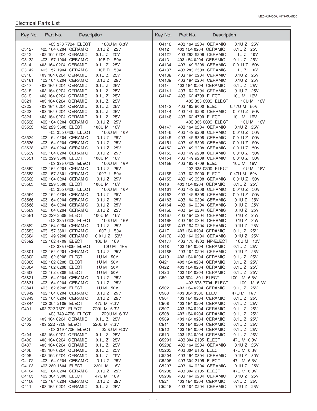 Sanyo PLC-XU45 service manual 403 373 