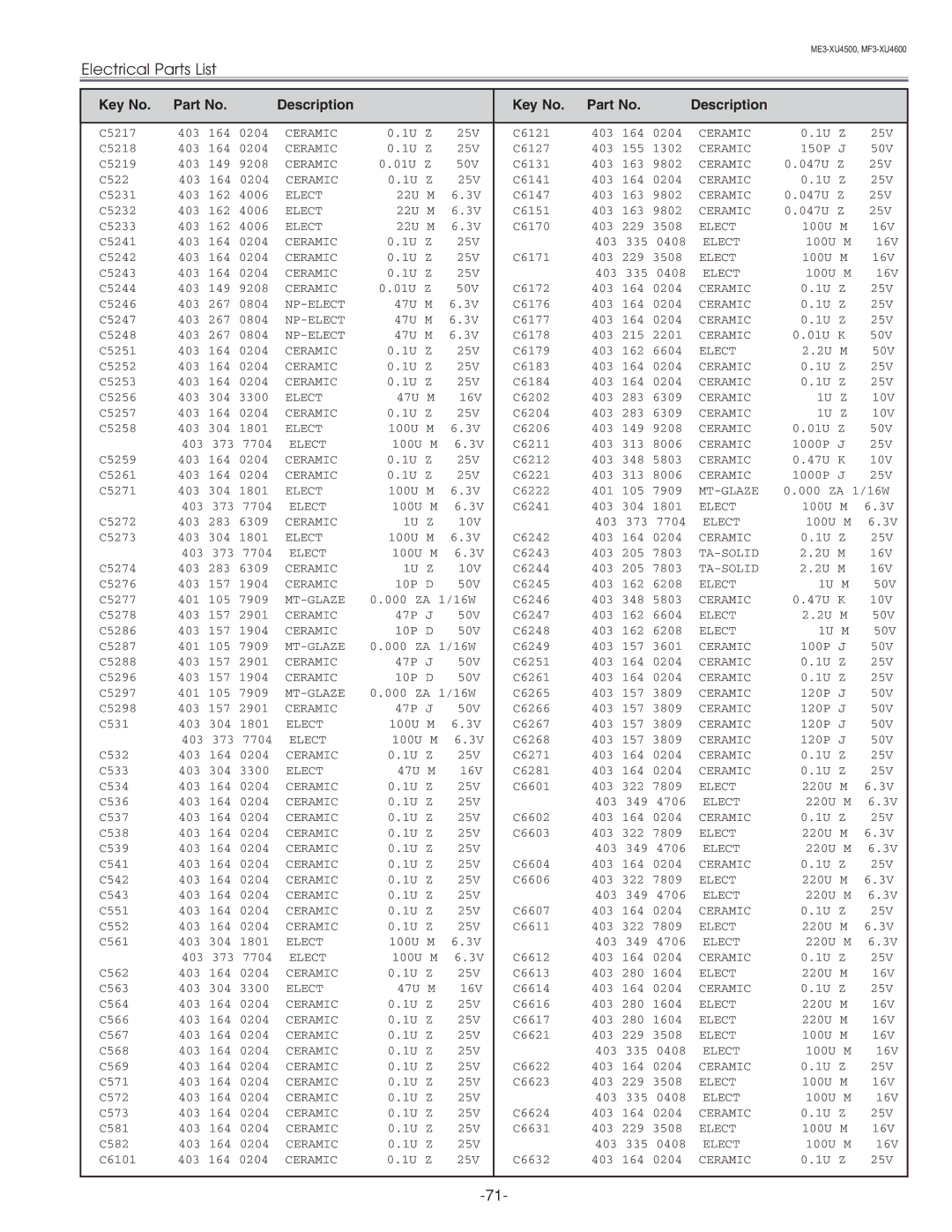 Sanyo PLC-XU45 service manual C5217 403 164 0204 