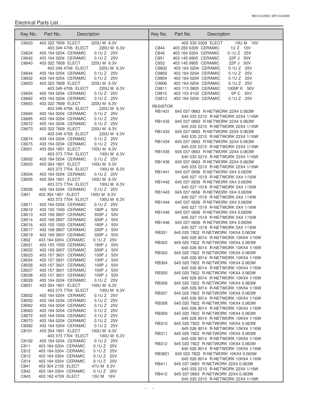 Sanyo PLC-XU45 service manual Network 