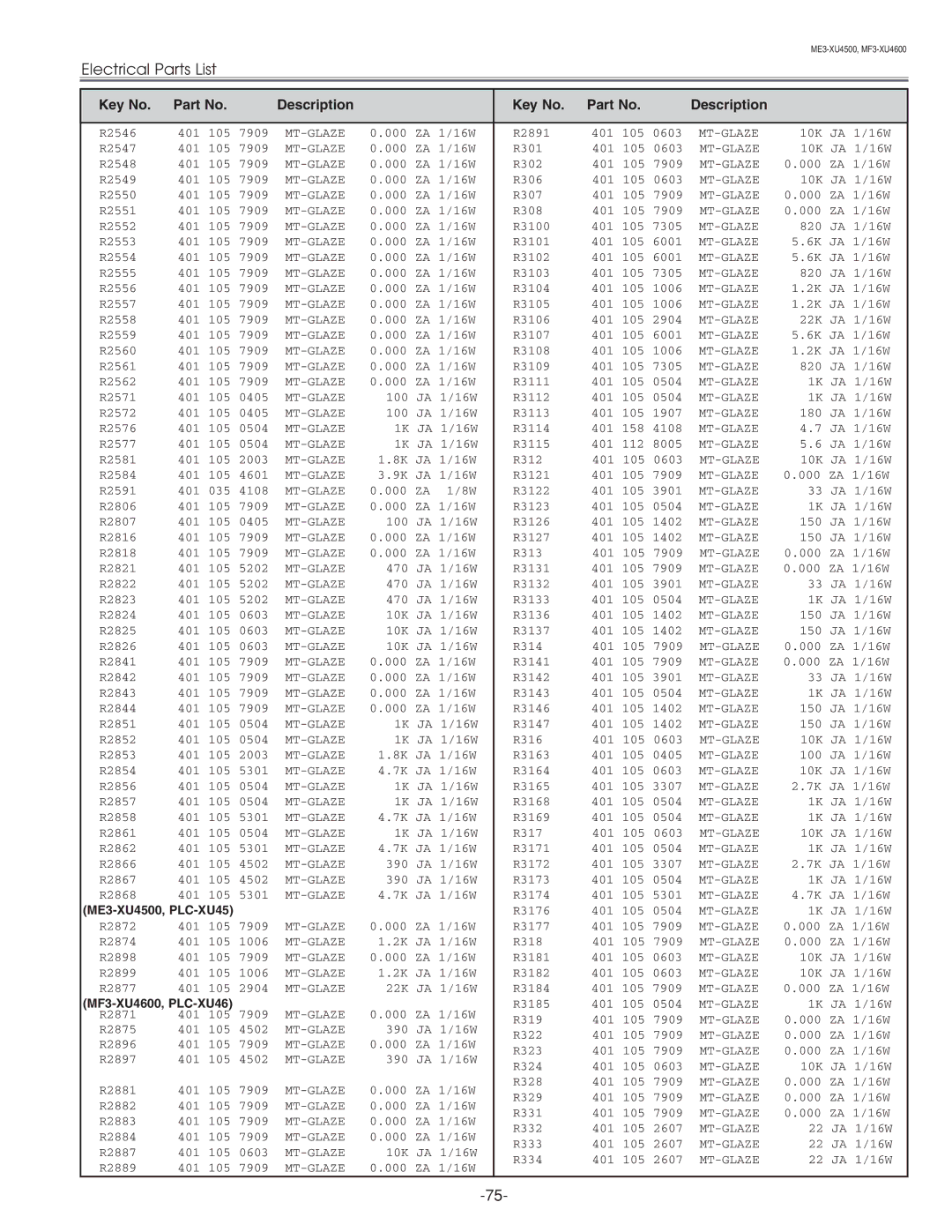 Sanyo PLC-XU45 service manual R2546 401 105 7909 