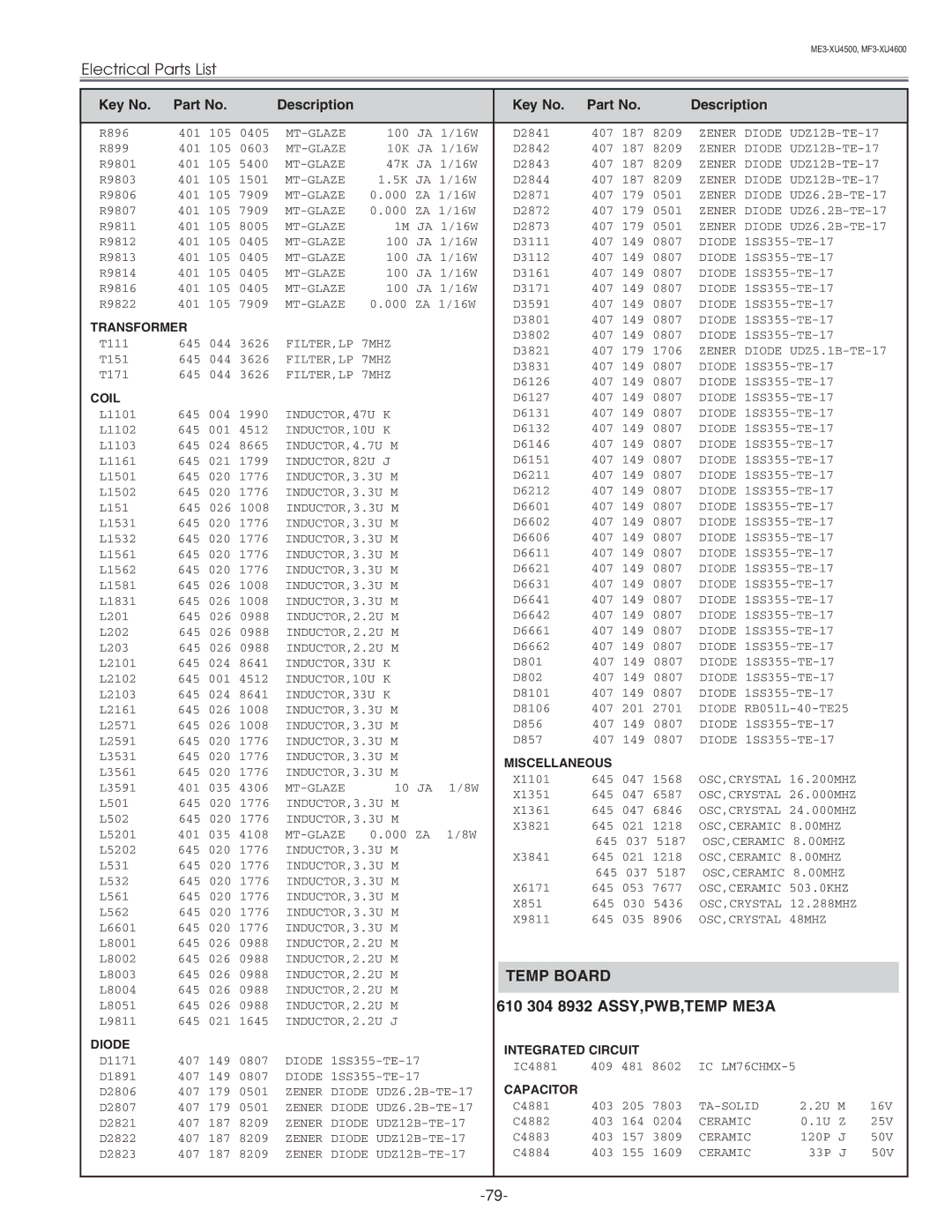 Sanyo PLC-XU45 service manual Temp Board, 610 304 8932 ASSY,PWB,TEMP ME3A, Diode Integrated Circuit 