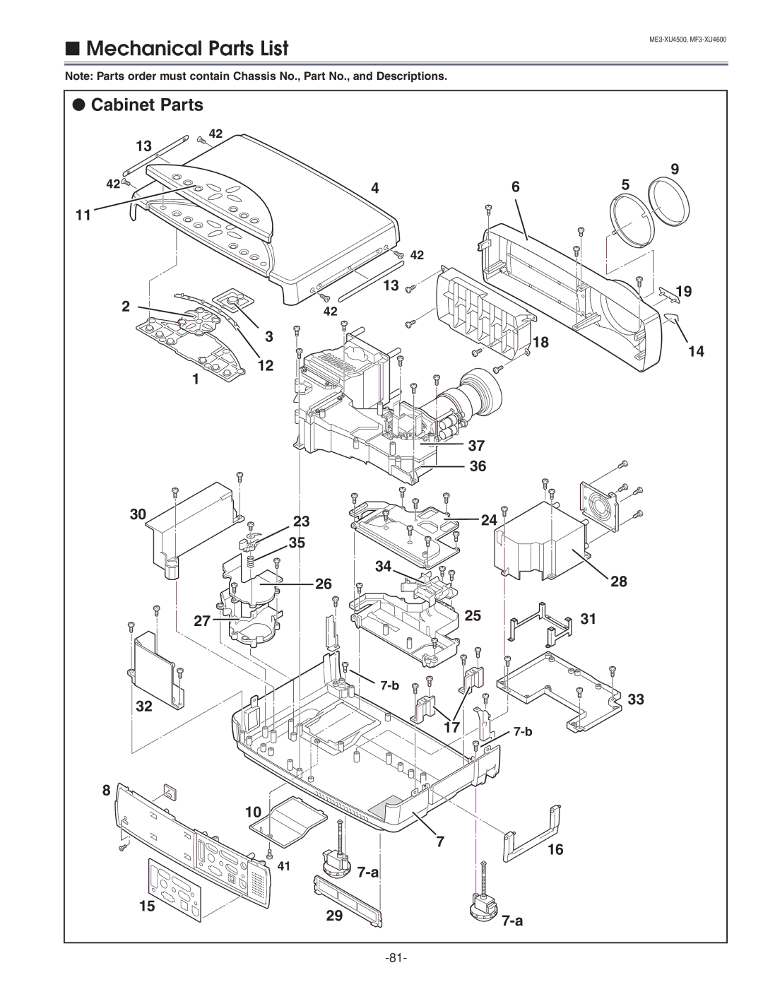 Sanyo PLC-XU45 service manual Mechanical Parts List 