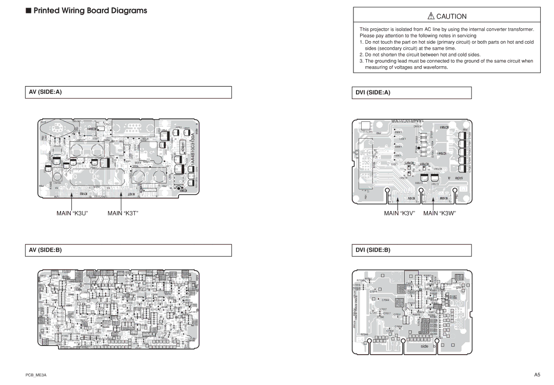 Sanyo PLC-XU45 service manual Printed Wiring Board Diagrams, AV Sidea DVI Sidea, DVI Sideb 