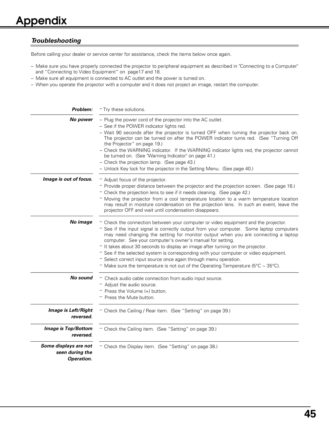 Sanyo PLC-XU50, PLC-XU55, PLC-SU50 owner manual Appendix, Troubleshooting 