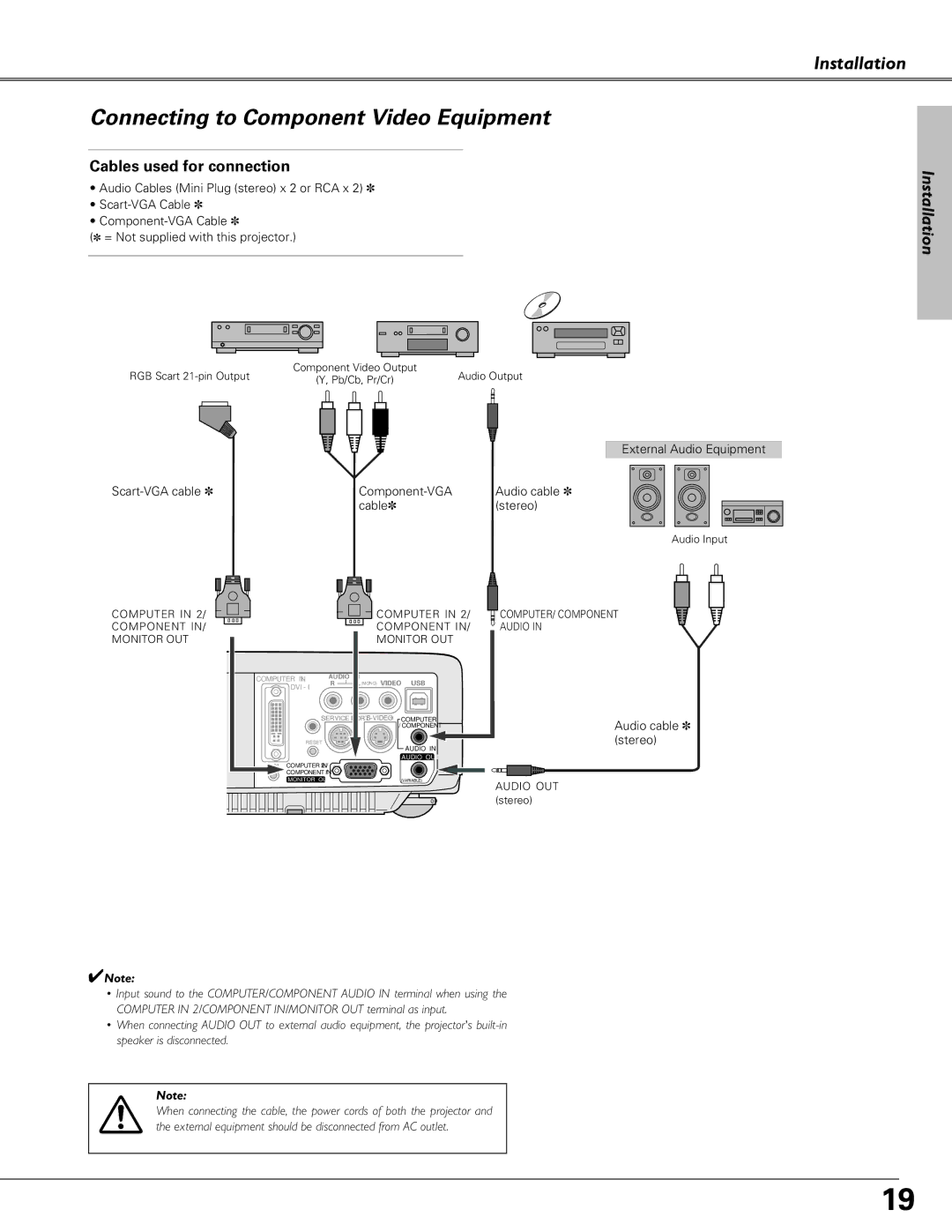 Sanyo PLC-XU51, PLC-XU58, PLC-SU51 owner manual Connecting to Component Video Equipment, Cable Stereo 