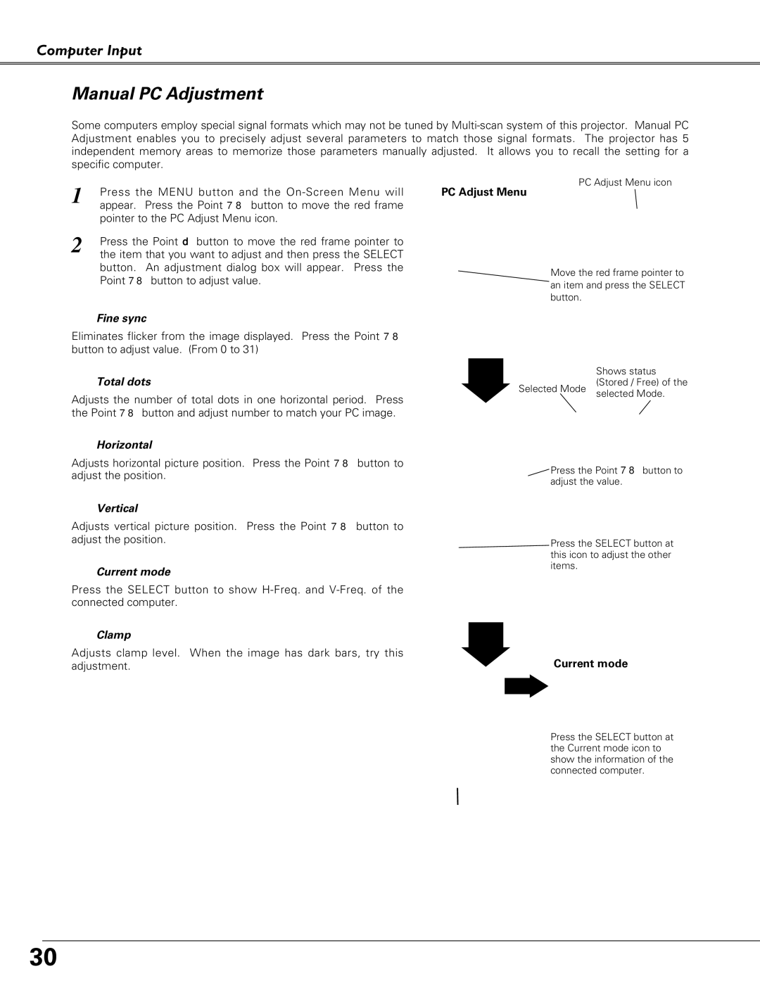 Sanyo PLC-XU58, PLC-XU51, PLC-SU51 owner manual Manual PC Adjustment 