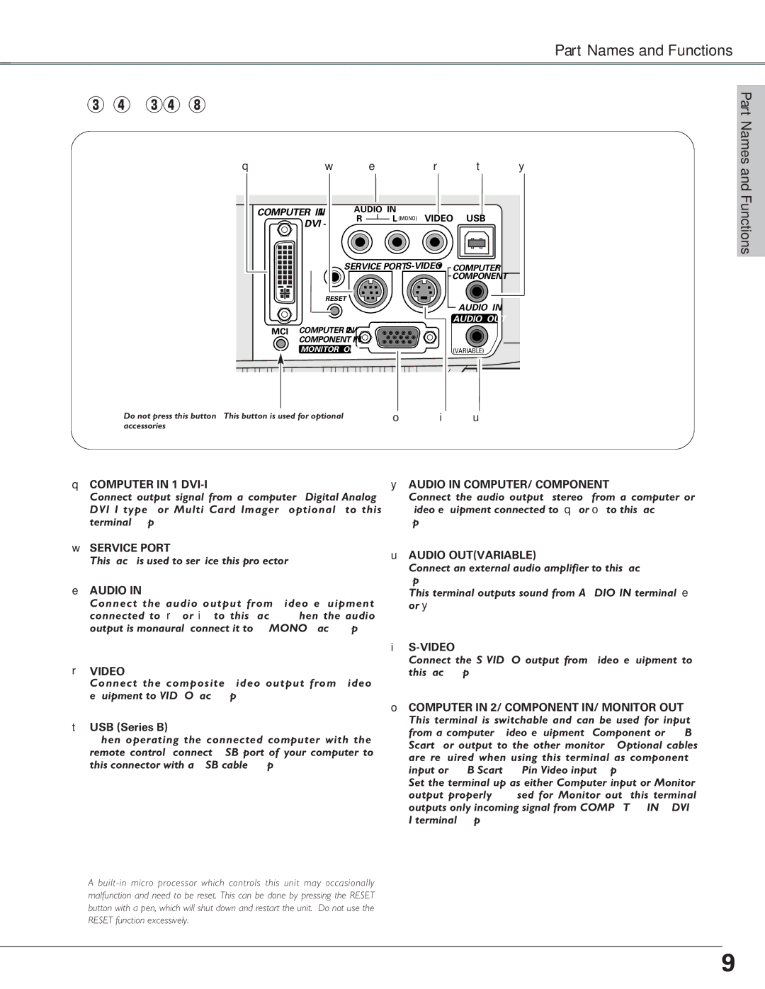 Sanyo PLC-XU58, PLC-XU51, PLC-SU51 owner manual Rear Terminal, Part Names and Functions 