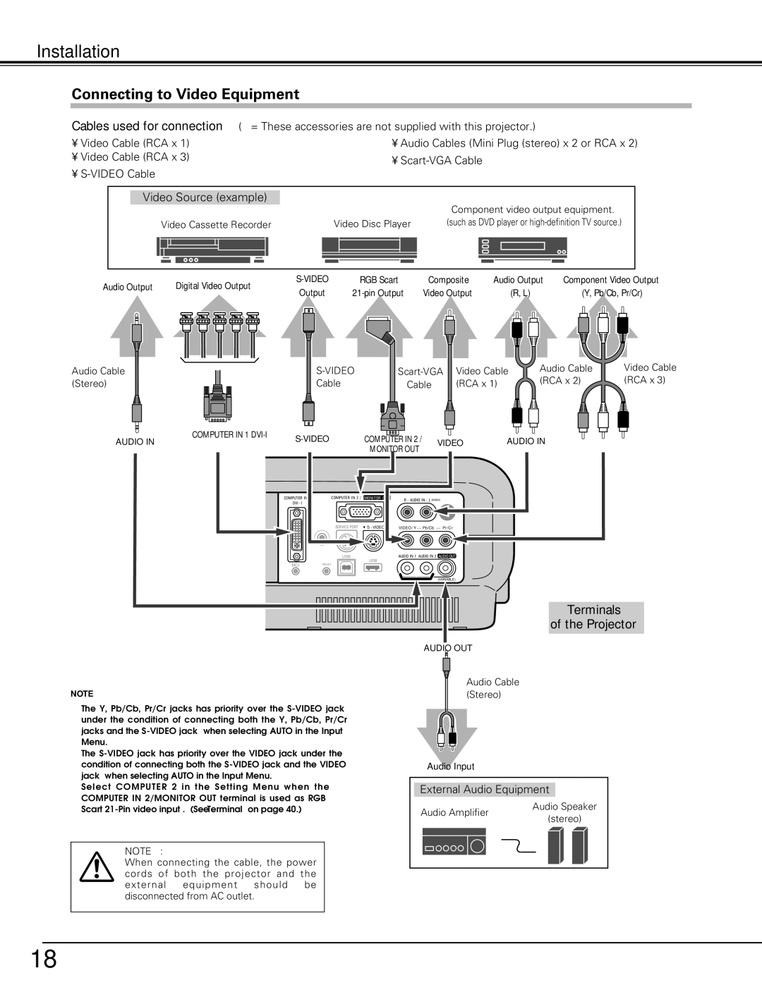 Sanyo PLC-XU60, PLC-SU60 owner manual Connecting to Video Equipment, Video Source example 