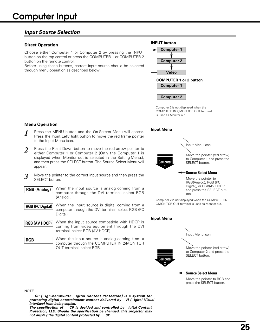 Sanyo PLC-SU60, PLC-XU60 owner manual Computer Input, Input Source Selection 