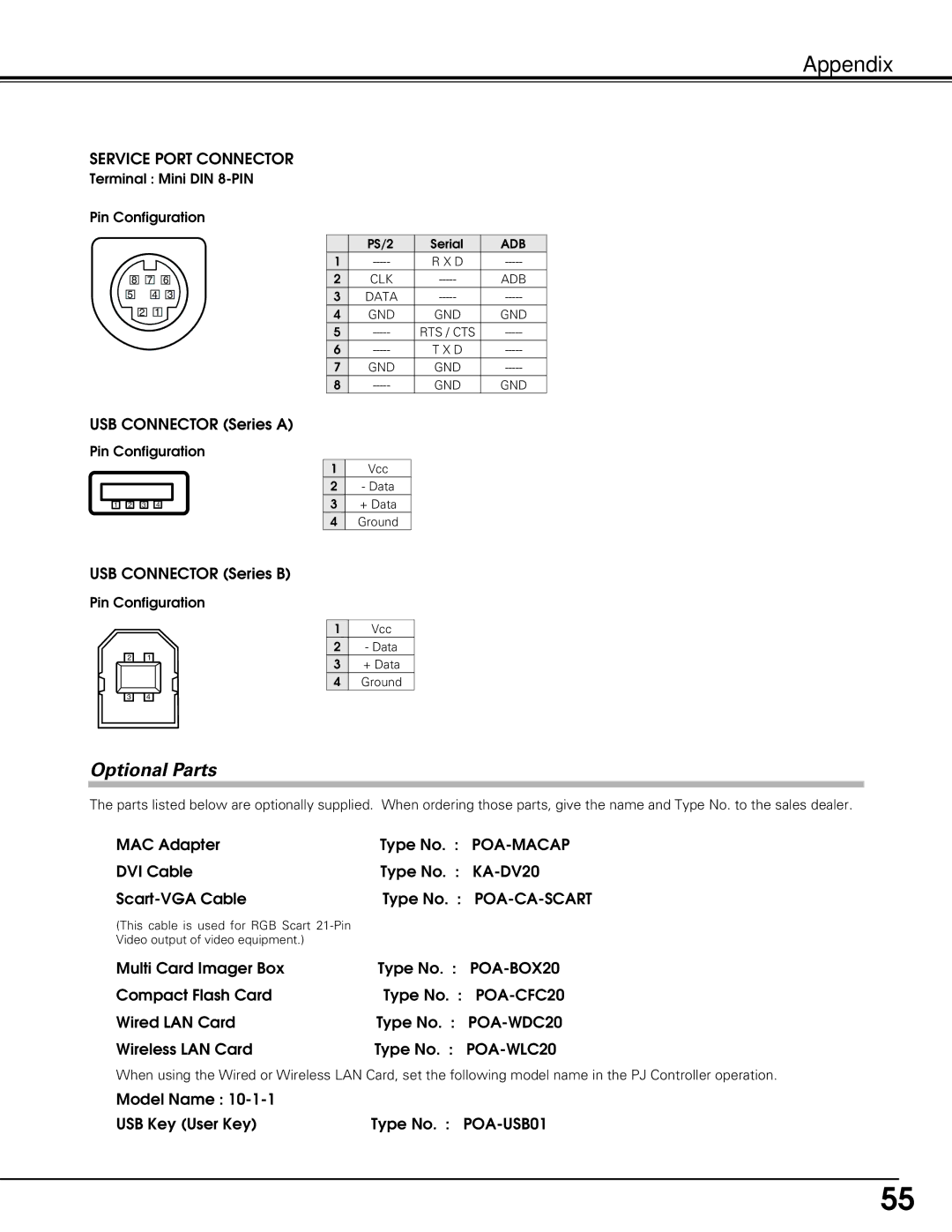 Sanyo PLC-SU60, PLC-XU60 owner manual Optional Parts 