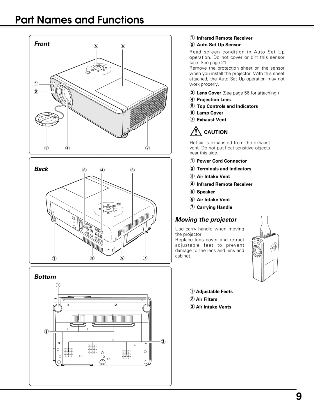 Sanyo PLC-SU60, PLC-XU60 owner manual Part Names and Functions, Front Back Bottom 