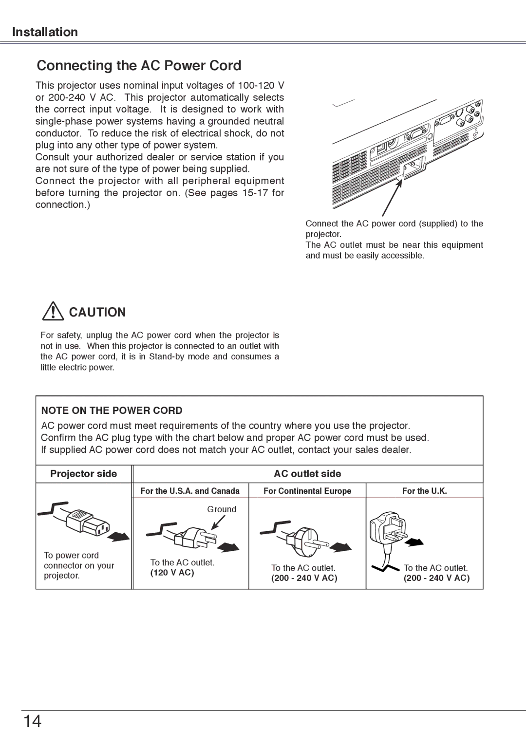 Sanyo PLC-XU74 owner manual Connecting the AC Power Cord, Projector side 