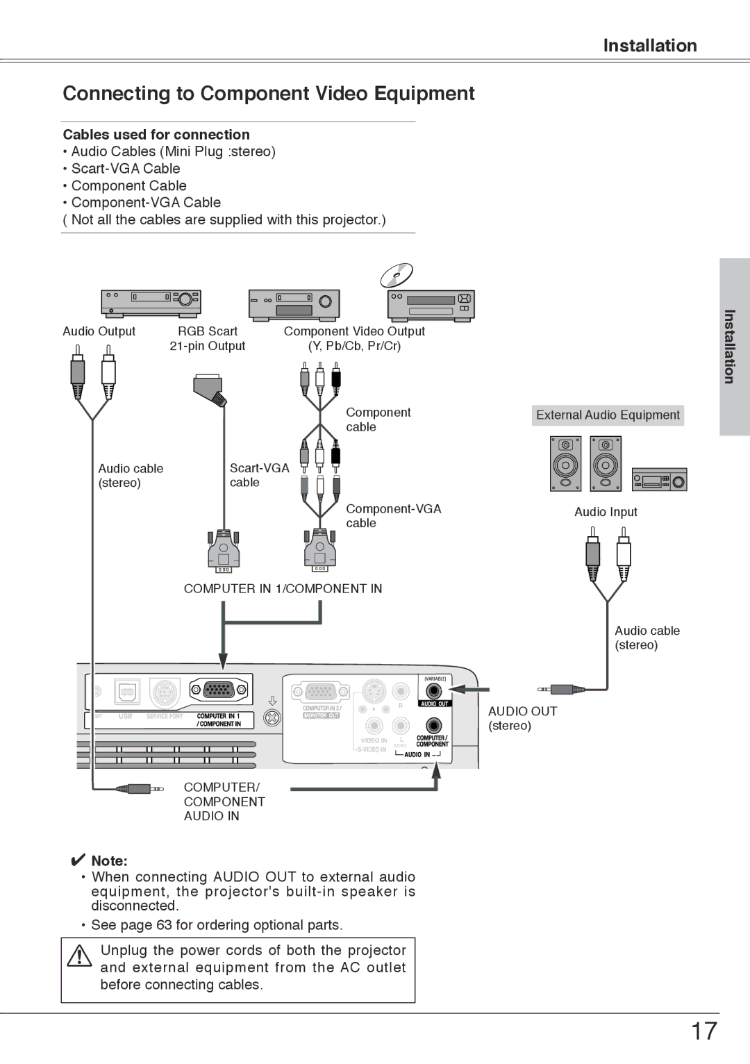 Sanyo PLC-XU74 owner manual Connecting to Component Video Equipment 