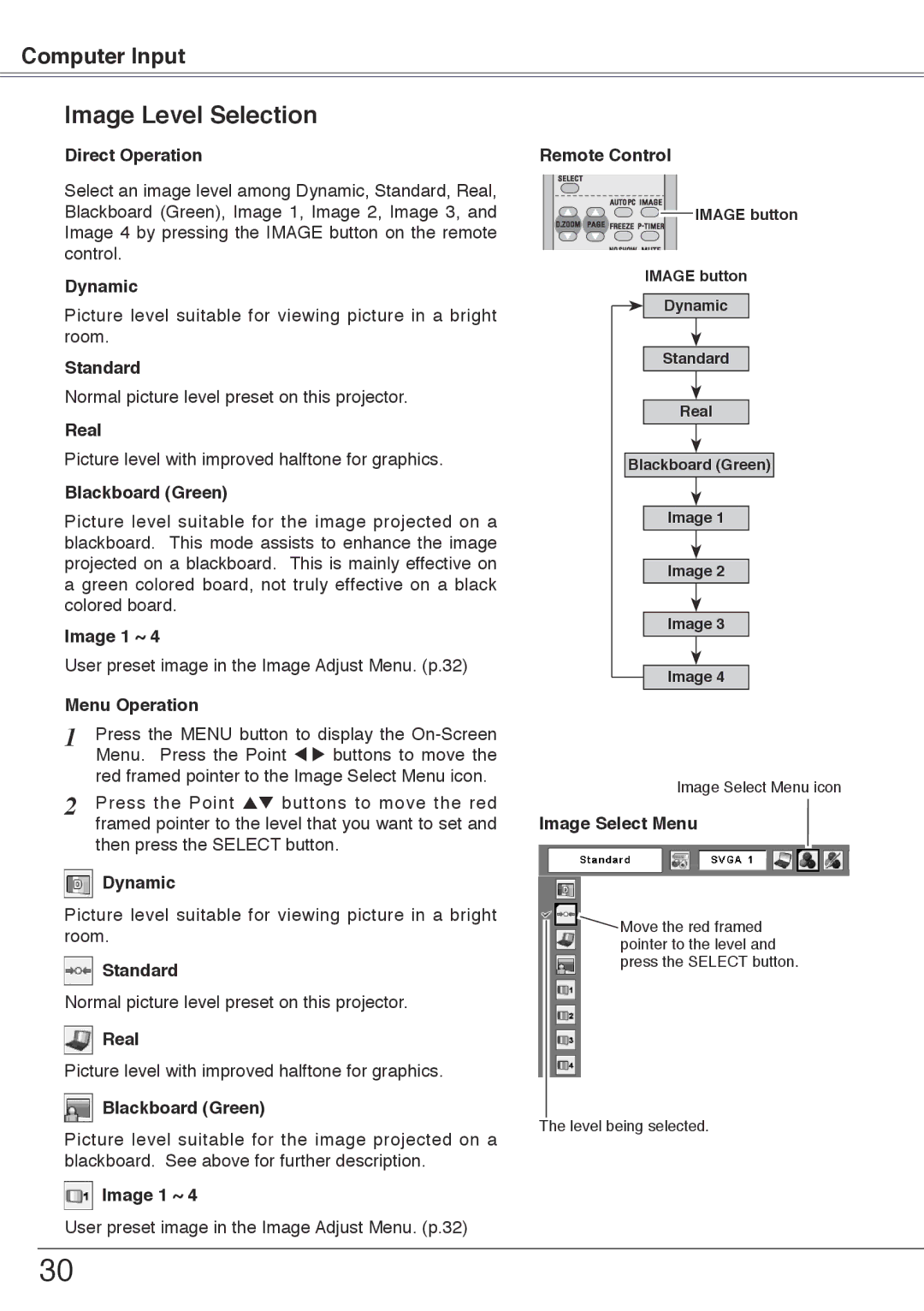 Sanyo PLC-XU74 owner manual Image Level Selection 