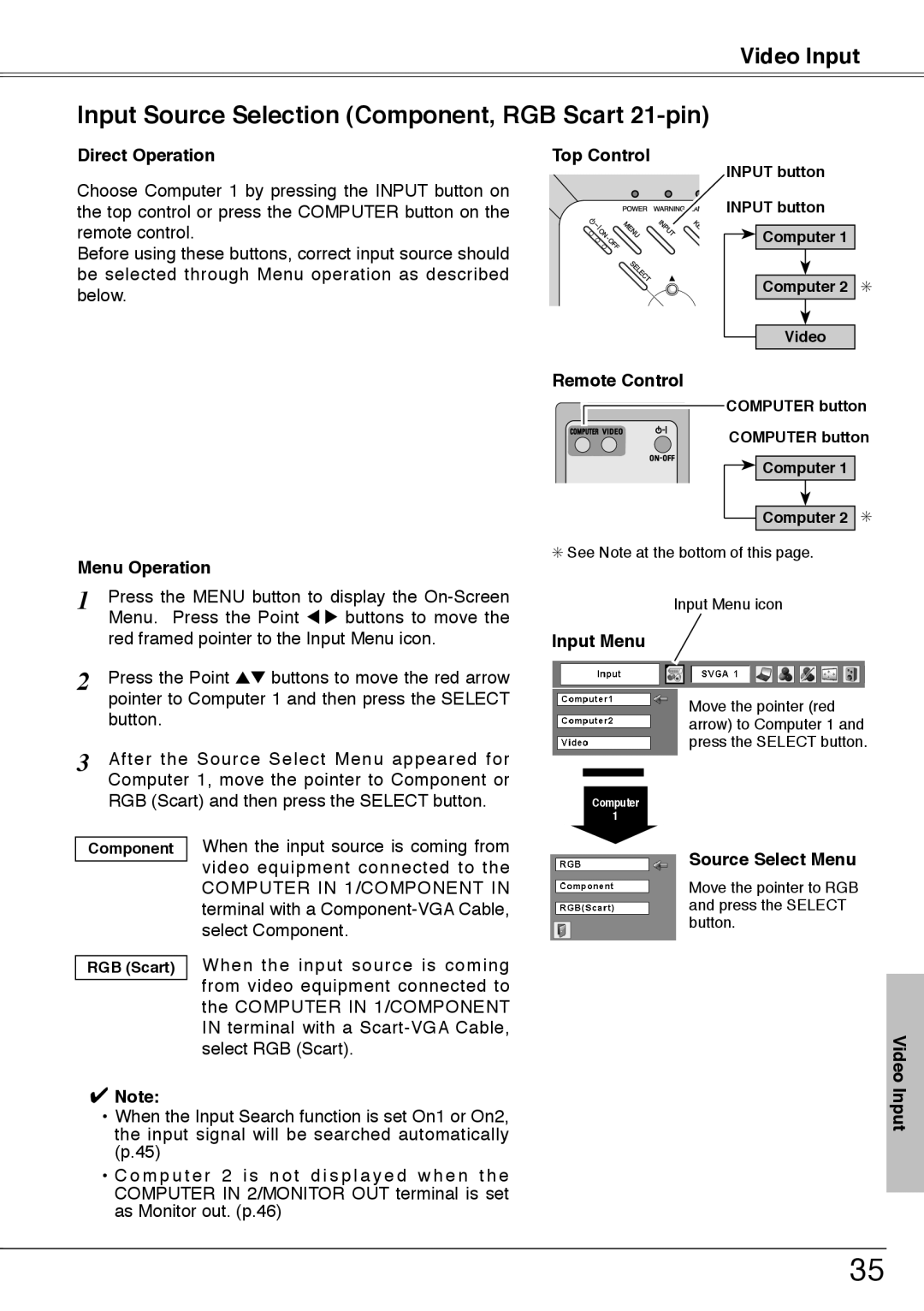 Sanyo PLC-XU74 owner manual Input Source Selection Component, RGB Scart 21-pin 