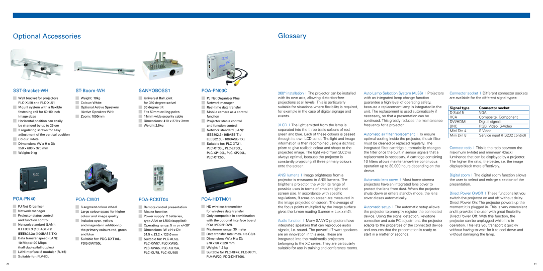 Sanyo PLC-XE32 Optional Accessories, Glossary, SST-Bracket-WH, ST-Boom-WH, SANYOBOSS1, POA-PN03C, POA-PN40, POA-HDTM01 