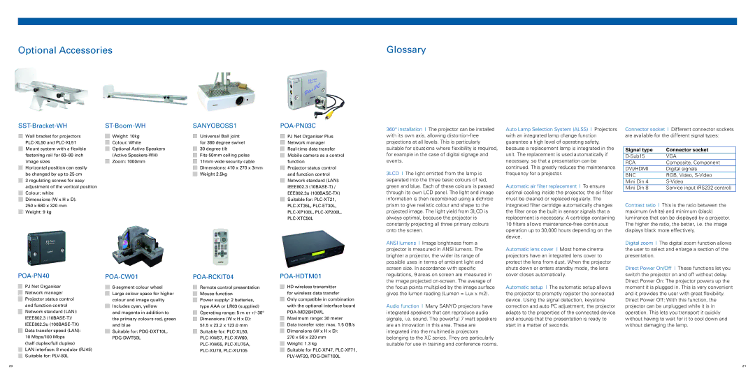 Sanyo PLC-XE32, PLC-XU75A, PLC-XL45, PLC-XW65 technical specifications Optional Accessories Glossary 